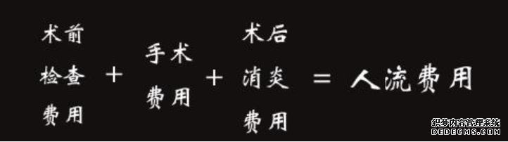 马鞍山无痛人流如何在保障安全的同时节省费用? 